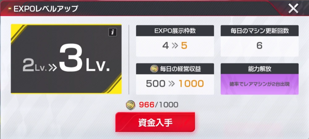 レベルをあげて展示数を増やし経営力を上げる_レーマス