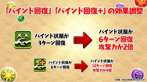 バインド回復1_生放送(ガンホーツアー2024)_パズドラ