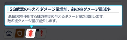 SGが有利_合同火力演習「防御演習」の攻略編成とおすすめキャラ_ブルアカ