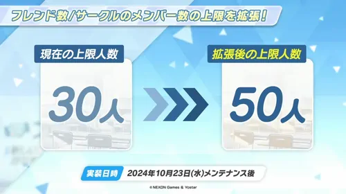 フレンドとサークル上限が拡張_ブルアカらいぶ！おーたむ！おーたむ！SP生放送最新情報_ブルアカ