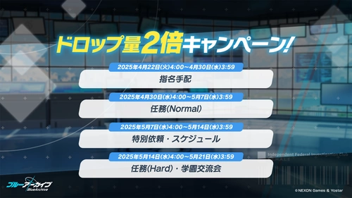 ドロップ2倍キャンペーン_20250507_ブルアカ