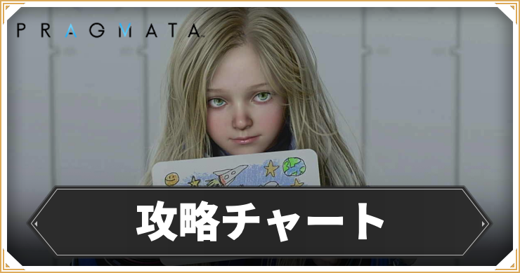 攻略チャート一覧