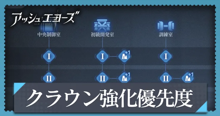 アッシュエコーズ_クラウン優先度_アイキャッチ