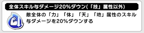 技属性メインで編成しよう_決戦！知性チームの攻略とおすすめキャラ_キン肉マン極タッグ乱舞