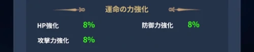 ステータスは常時発動する_星矢ジャスティス