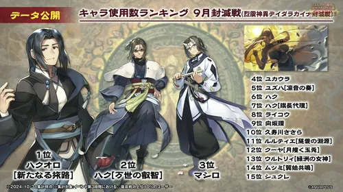 データ公開5_『ロスフラ5周年』＆『大アクアプラス祭』アフタートーク生放送最新情報_うたわれるものロストフラグ