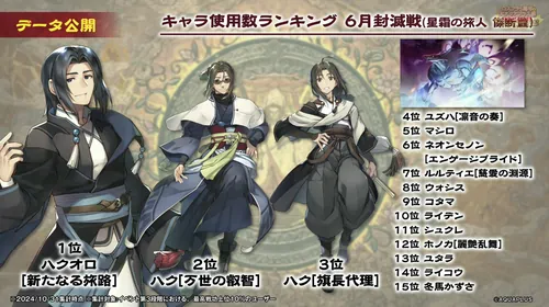 データ公開4_『ロスフラ5周年』＆『大アクアプラス祭』アフタートーク生放送最新情報_うたわれるものロストフラグ