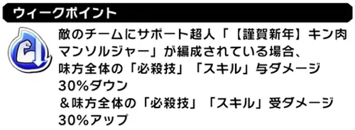 配布サポートでバトルが有利に_運命の王子たちの攻略とおすすめキャラ_キン肉マン極タッグ乱舞