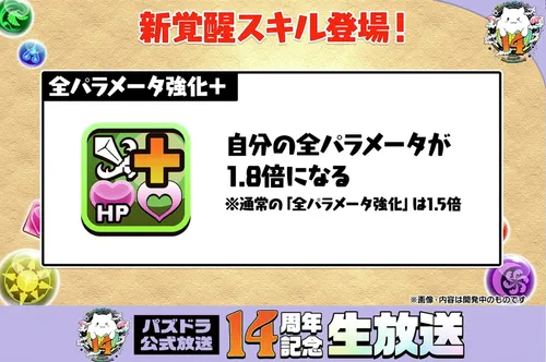 全パラメータ強化+_パズドラ14周年