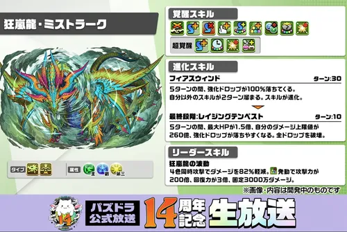 ミストラーク性能_パズドラ14周年