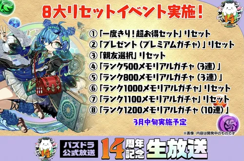 8大リセット_パズドラ14周年