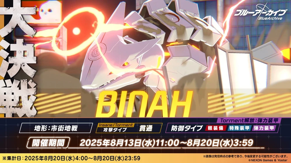 ビナー大決戦_20250813_ブルアカ