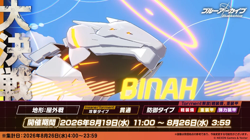 大決戦ビナー20260819_ブルアカ