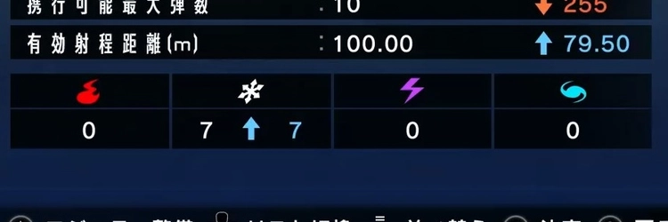 フリーダムウォーズ_4属性