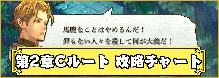 【タクティクスオウガリボーン】2章Cルートの攻略チャート