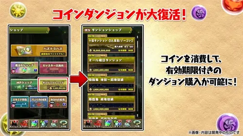コインダンジョンが復活_生放送(2024年末生放送)_パズドラ