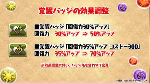 覚醒バッジの効果調整_生放送(2024年末生放送)_パズドラ