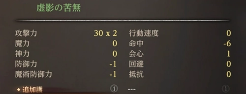 投擲武器は遠距離向け_忍者_ウィズダフネ