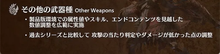 MHW_調整_その他