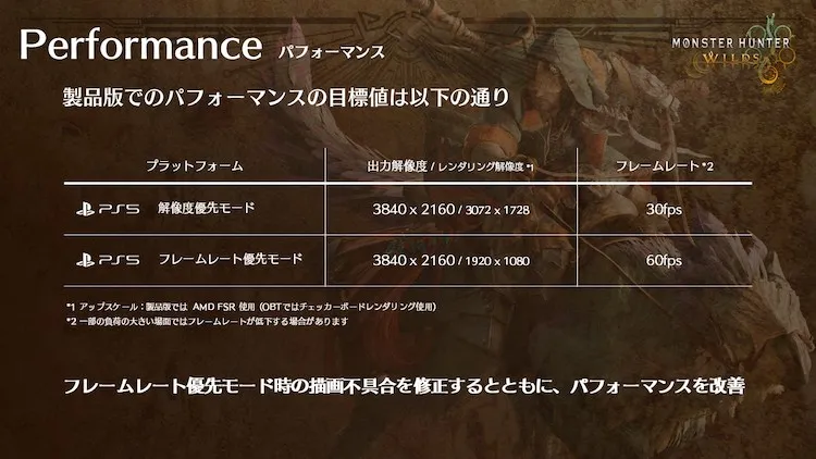 MHW_解像度_PS