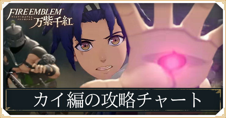 カイ編のストーリーチャート｜仲間・解放要素