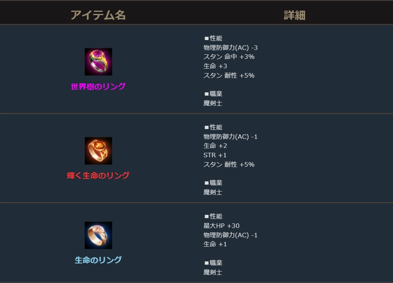 リネージュM_EP.PETRA_リング