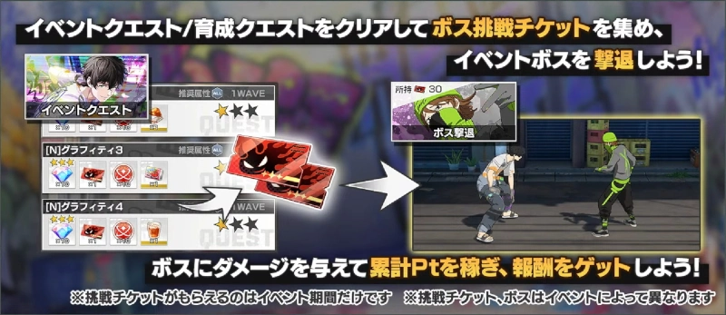 ペンキ塗りイベ_進め方_ウィンヒロ