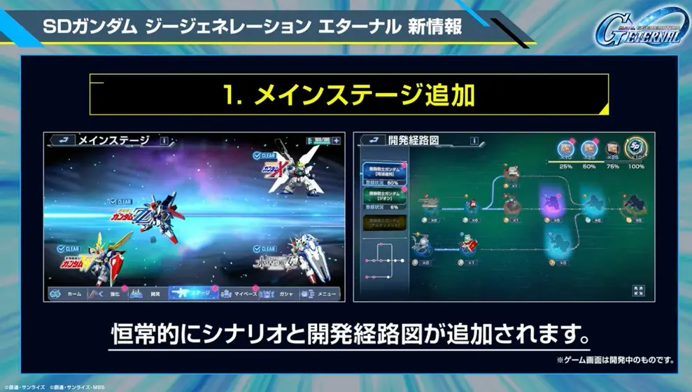 メインステージ_Gジェネエターナル