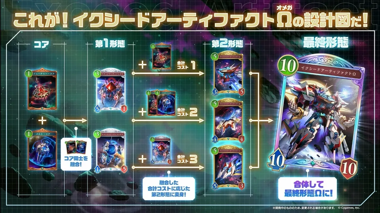 イクシードアーティファクトΩの設計図