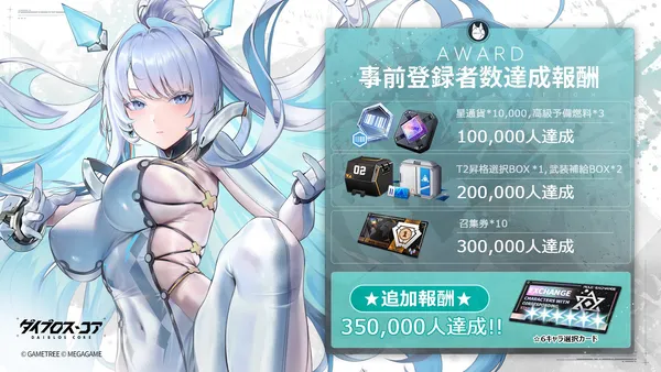 daibloscore prebonus_result