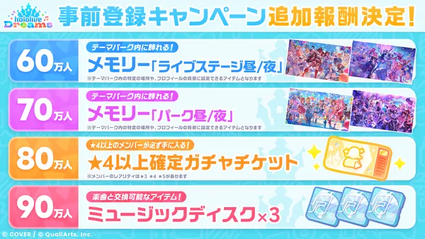 hololivedream_20260326_04_result