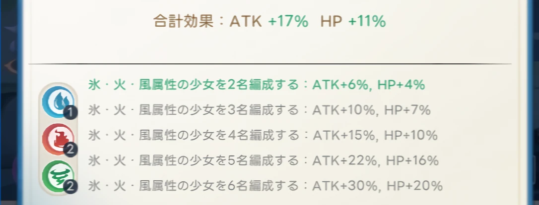 ヤバ少女_戦力_編成ボーナス