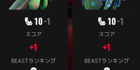スコア加算_TOKYOBEAST