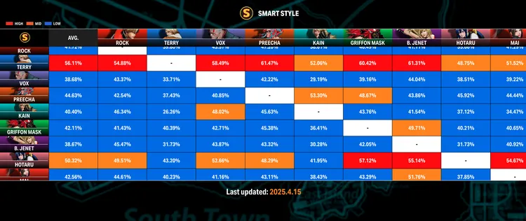 CotW_スマートダイア