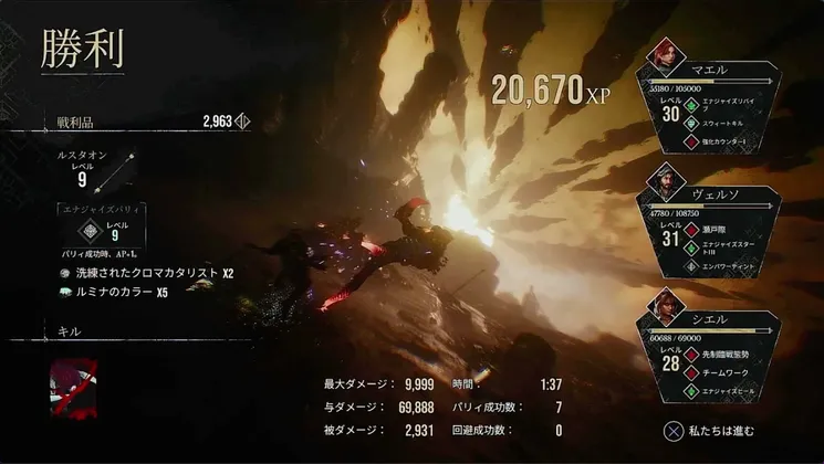 ピクトスの強化・活性化