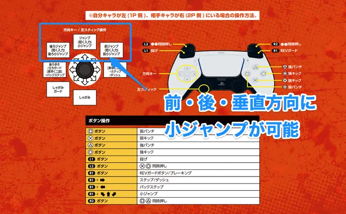 CotW_小ジャンプ説明用