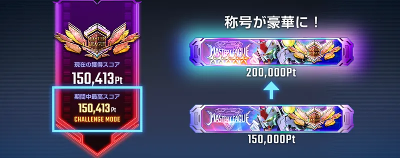 Gジェネ_マスターリーグ_チャレンジモードの報酬