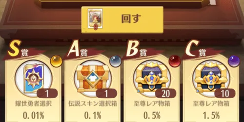 ドット勇者_抽選会