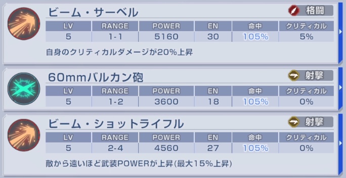 オーヴェロン_武装