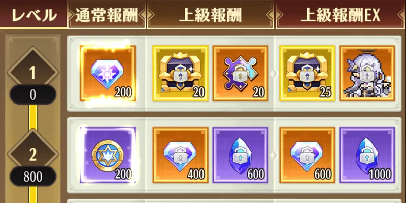 ドット勇者_GW_イベントパス