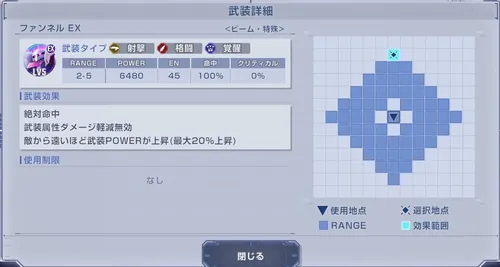 キュベレイ(ZZ版)の武装画像