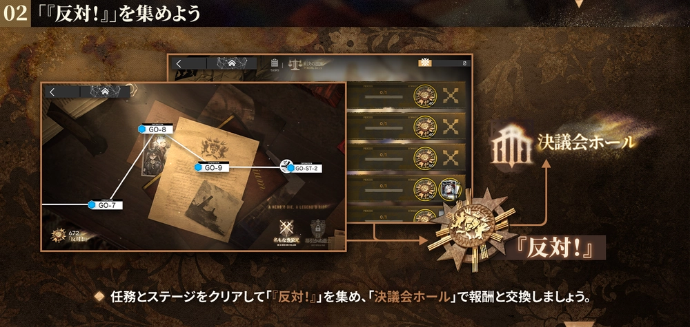 イベントの進め方3_アークナイツ