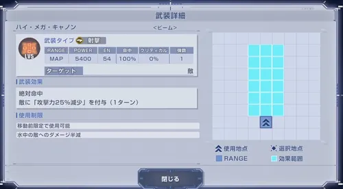 フルアーマーZZ