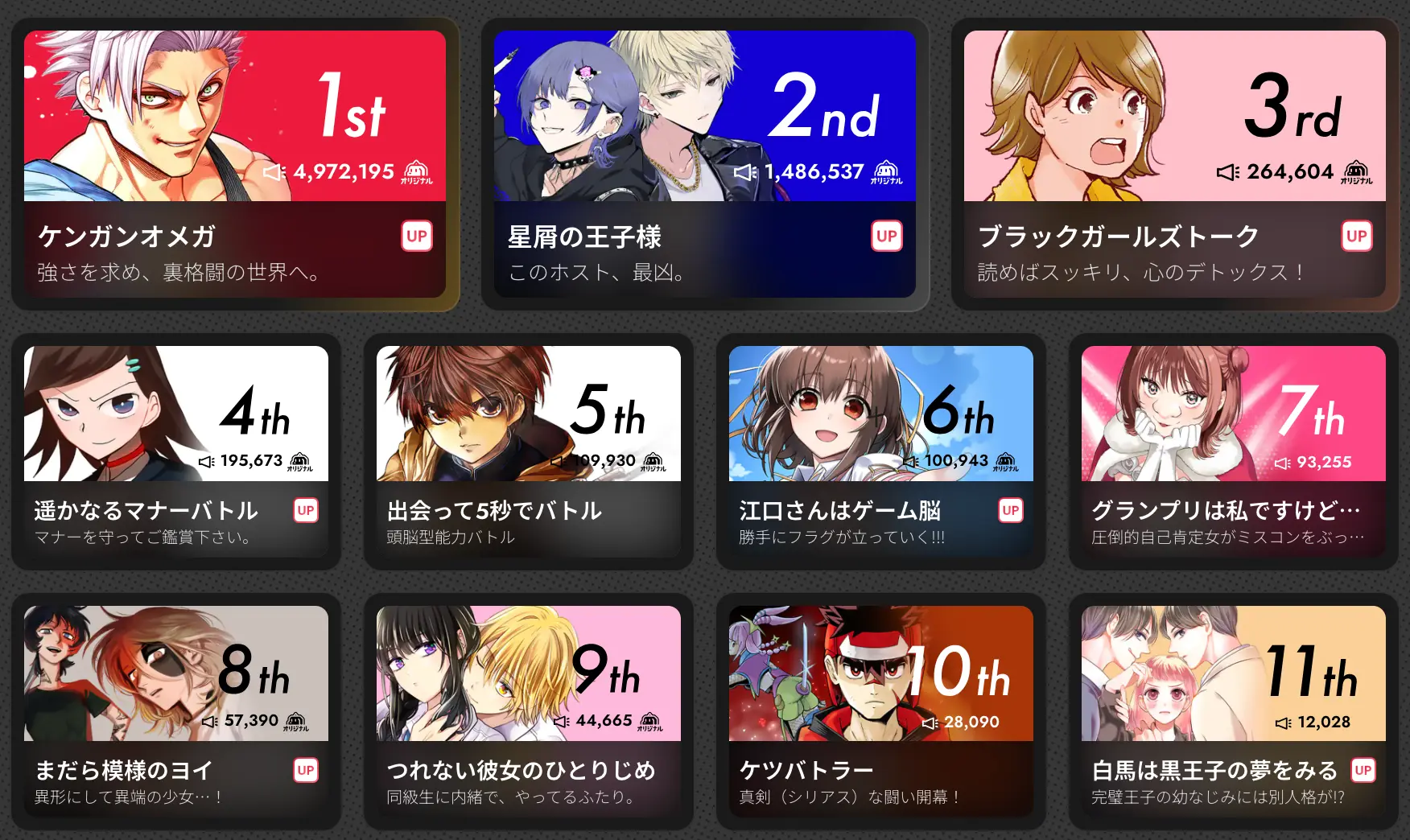 マンガワン_ランキングで人気作品が分かる