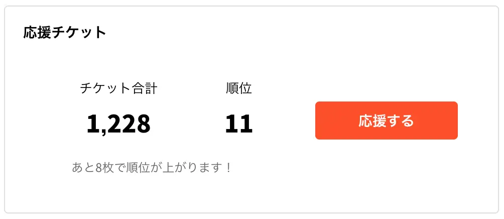 ネオページ_作家応援