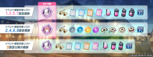 9回目以降は報酬量がダウン_0068オペラより愛をこめて！の攻略と交換優先度_ブルアカ