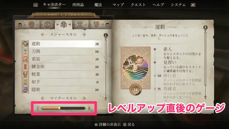 オブリビオン_ゲージ引き継ぎ