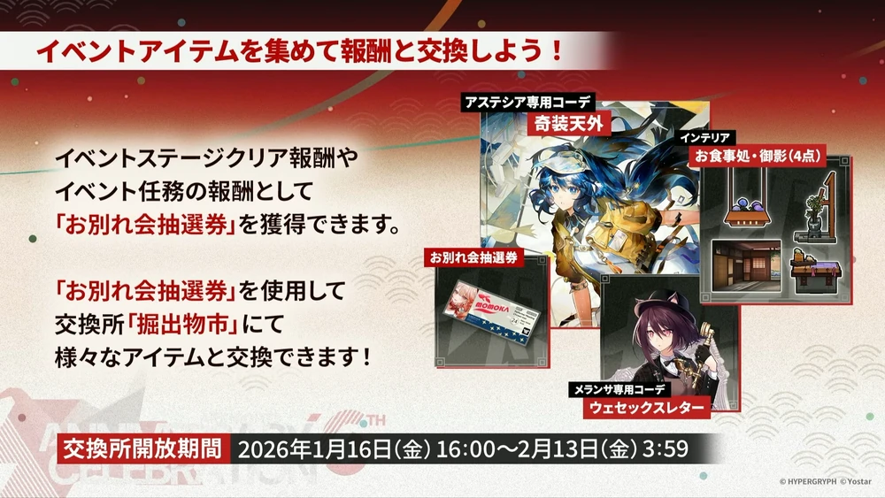 アークナイツ_イベント報酬