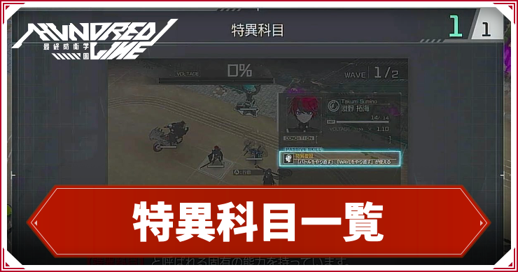 ハンドラ_アイキャッチ_特異科目一覧