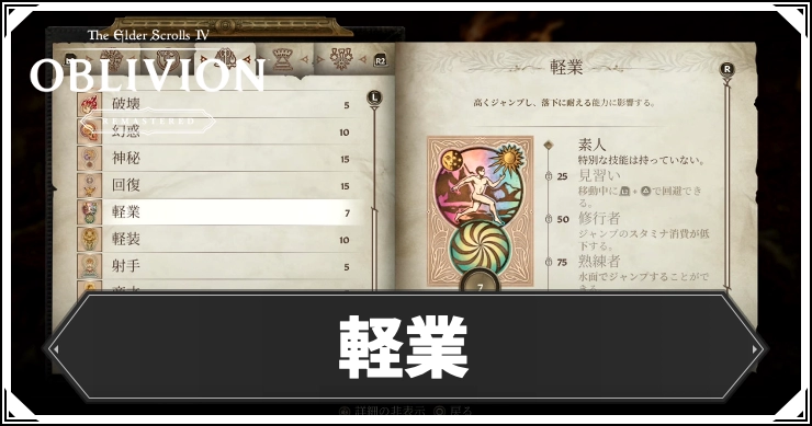 【オブリビオン】軽業の効果とレベルの上げ方【Oblivion Remastered】